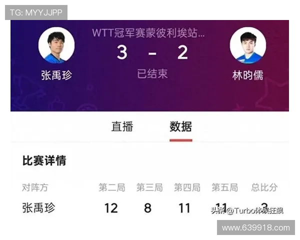 哎呀直播吧精彩赛事不容错过